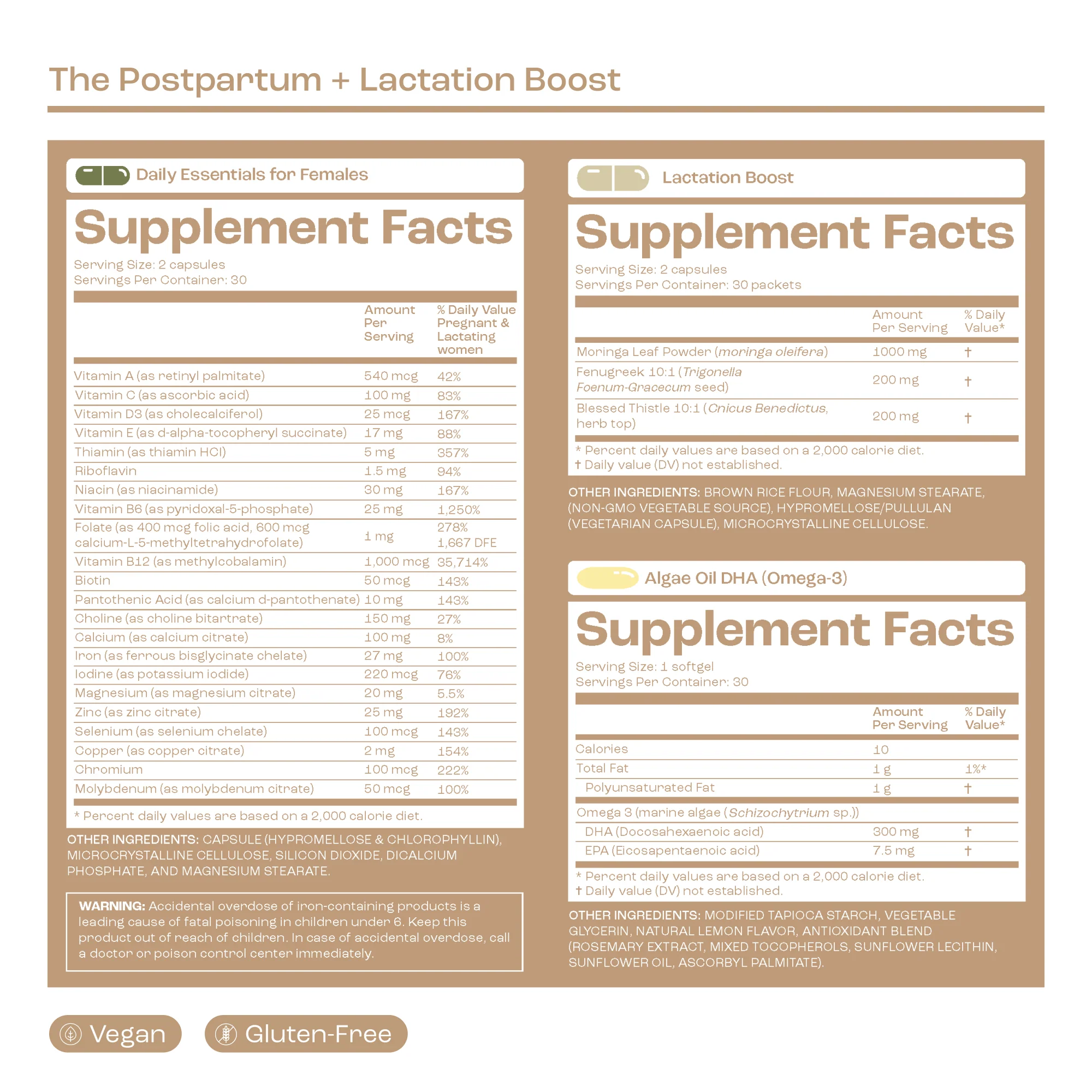 The Postpartum - Image 4